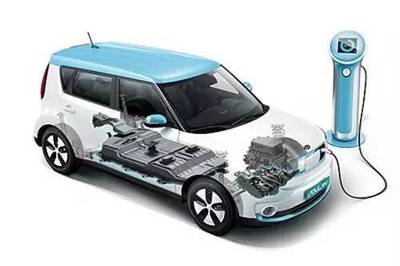 車載鋰離子動力電池系統(tǒng)及充電機充電技術(shù)解析